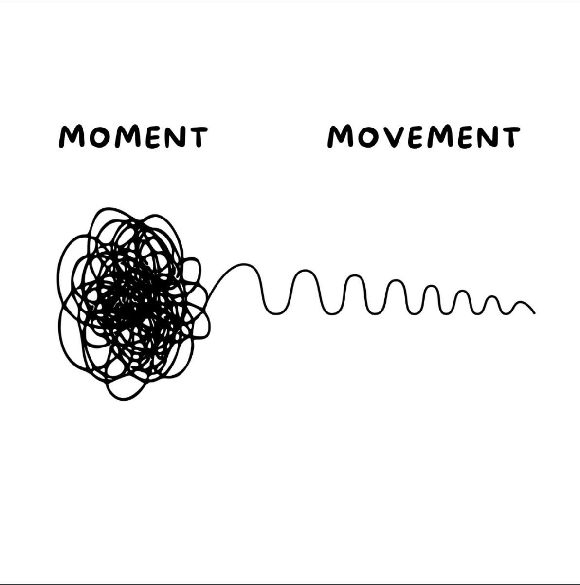 Posters Motivation & Life Style – Posters Rétro Inspirants | Poster Hub Studio