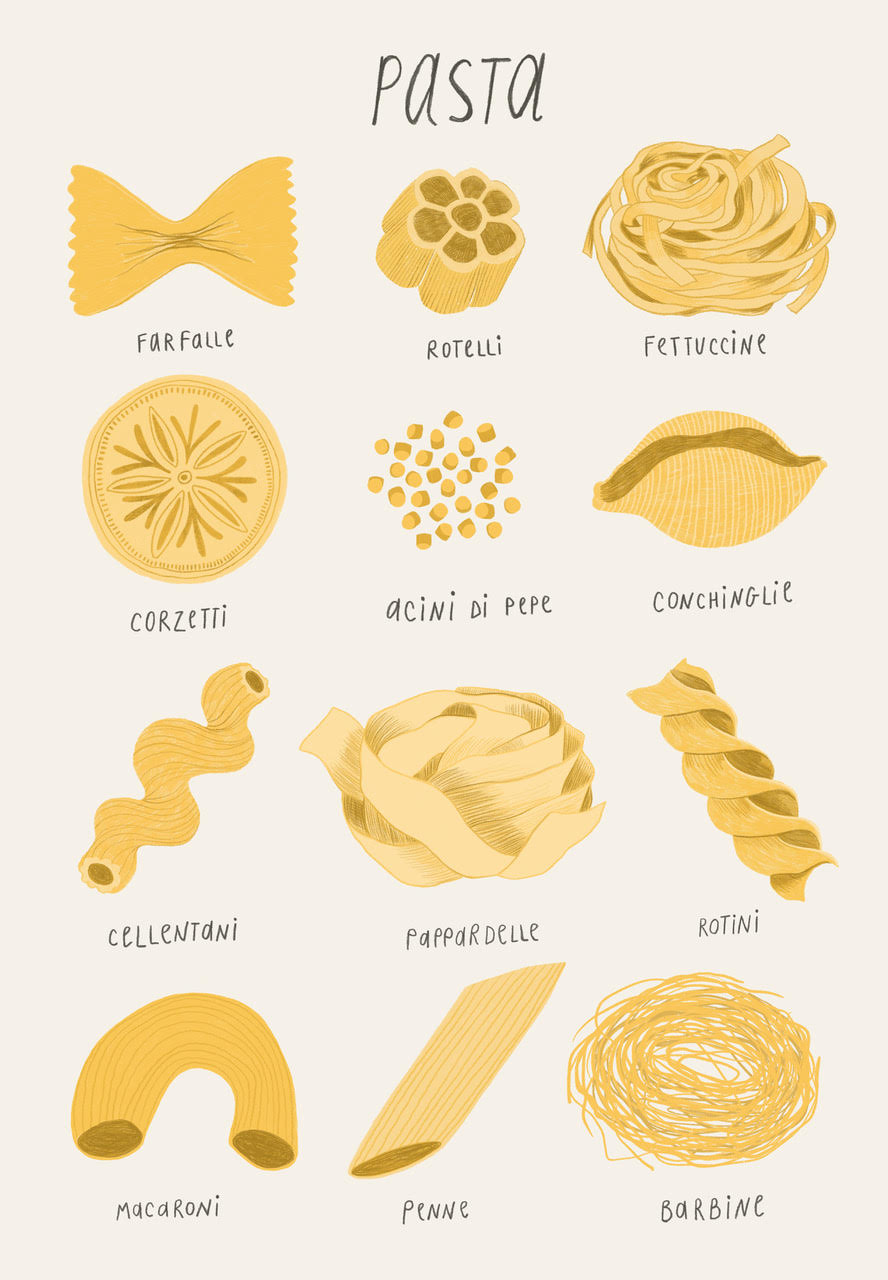 PASTA, PÂTES, ITALIE - REPRO AFFICHE PUBLICITAIRE, VINTAGE, HQ