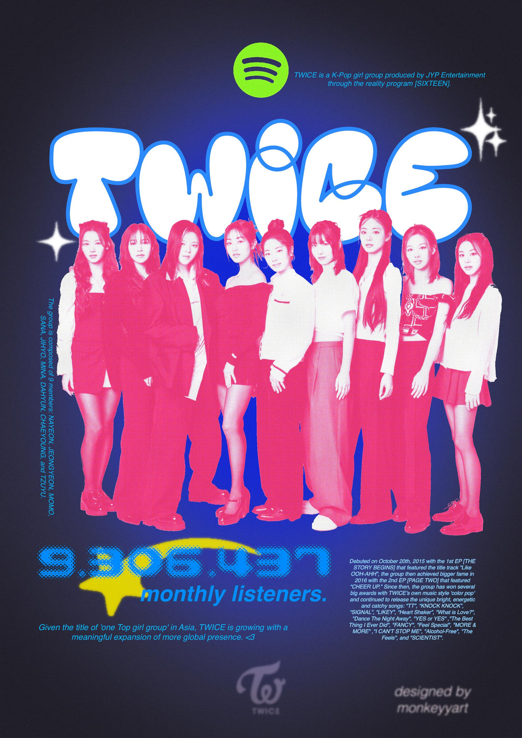 Affiche TWICE – K-Pop girl group JYP Entertainment – illustration pop art rose bleu néon – poster collector K-Pop décoration murale | Poster Hub Studio